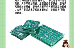 都在说PCB很简单？那就先考考你这26个PCB专业术语你知识吗？